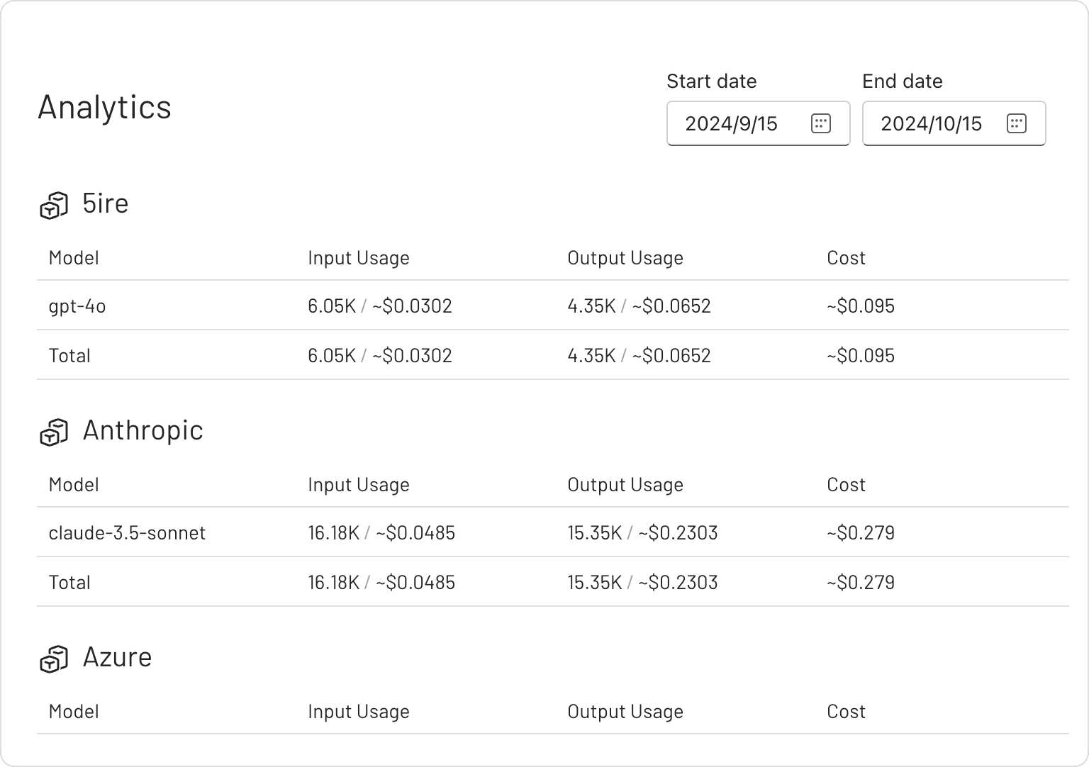 Usage Analytics